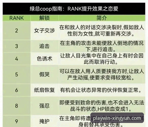 如何高效使用杏运体育移动端手机版？老用户分享的实用经验