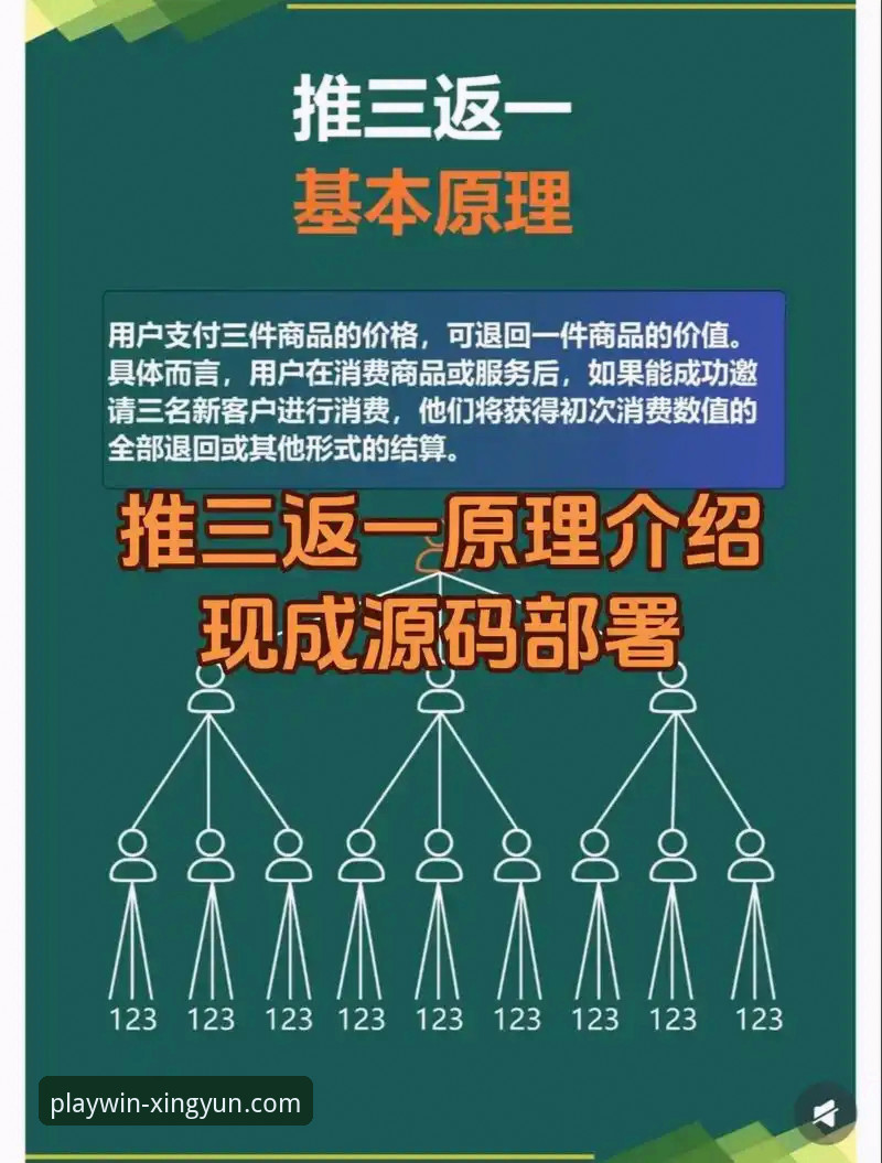 杏运体育账号找回功能完整指南：从原理到实践，守护您的数字资产